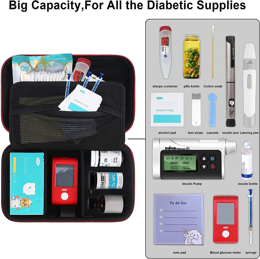 Diabetic Supplies Travel Case (5)